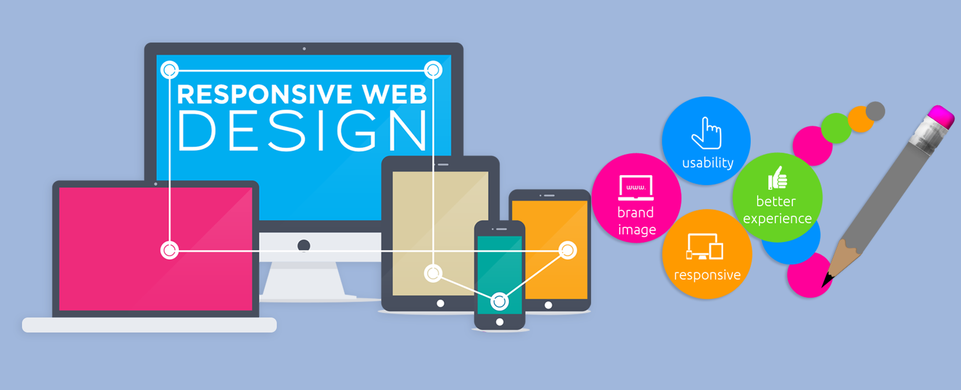 Web Design and Development Company for getting a productive website