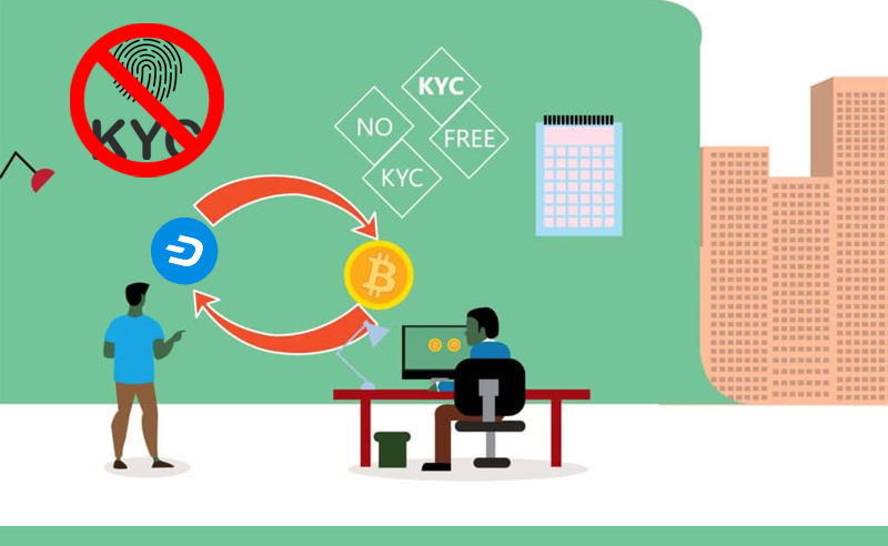 KYC Non-Compliance | Crypto Exchanges That Do Not Require KYC