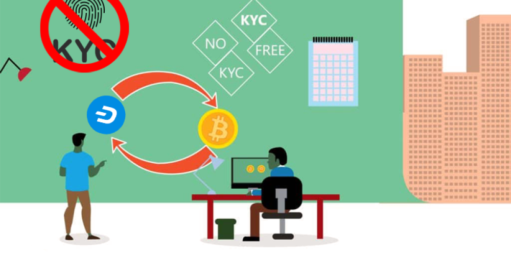 KYC Non-Compliance | Crypto Exchanges That Do Not Require KYC