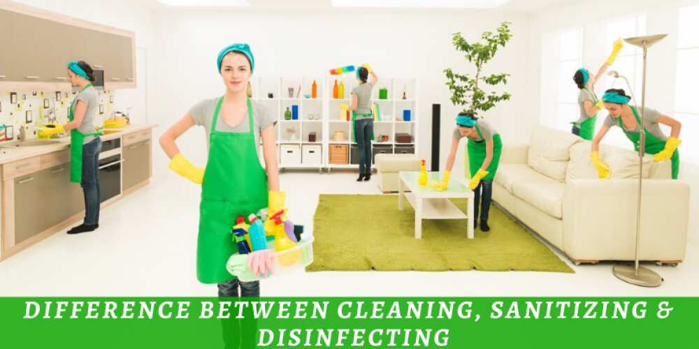 What is The Difference between Cleaning, Sanitizing and Disinfecting?